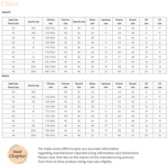 See By Chloé Women's Lovers Print Long Sleeve Midi Floral Dress Blue - Picture 11 of 12